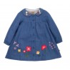 Robe coton bio Emma